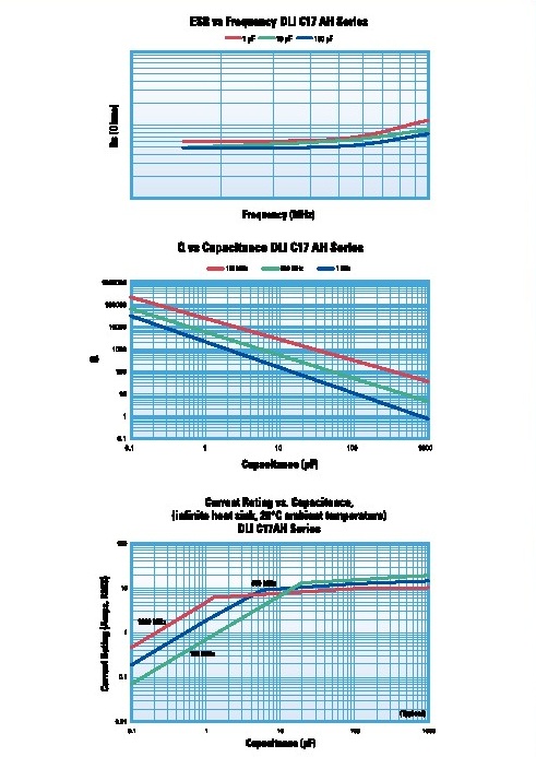 C17 AH P90 Prorecelain Capacitors