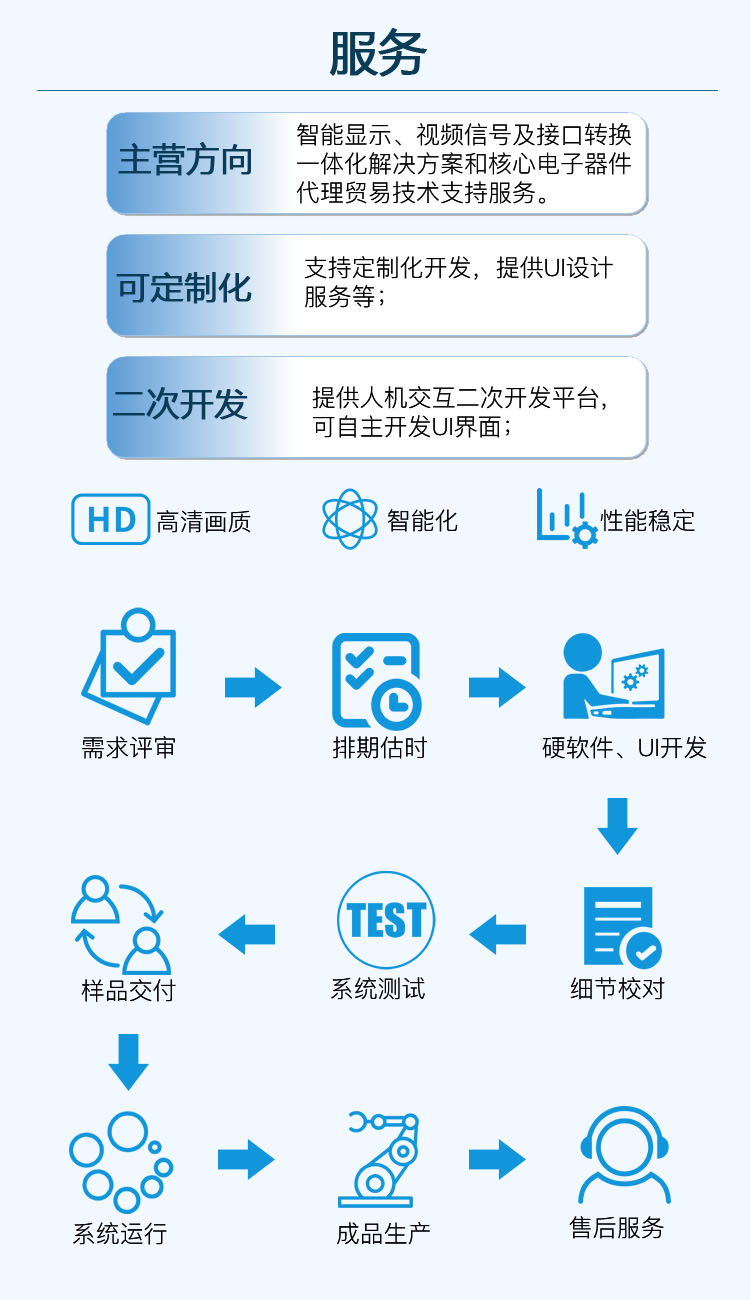 长图-服务 拷贝.jpg