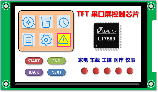 LT7589 方块示意图.png